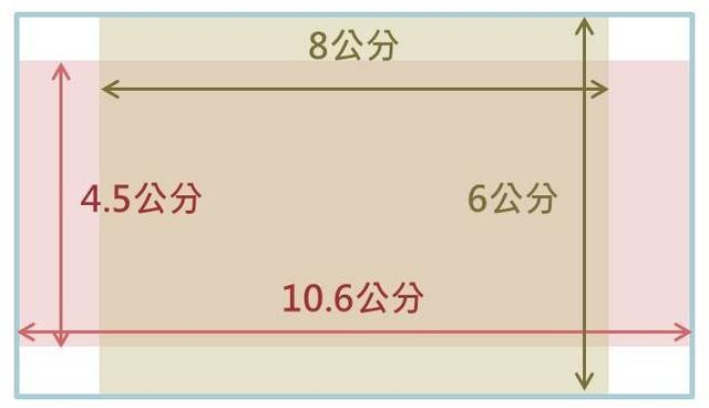 為你詳細解開銀幕畫面比例之謎?