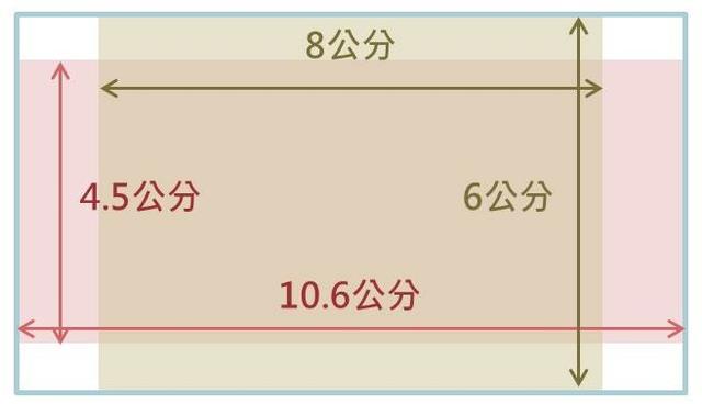 為你詳細解開銀幕畫面比例之謎？