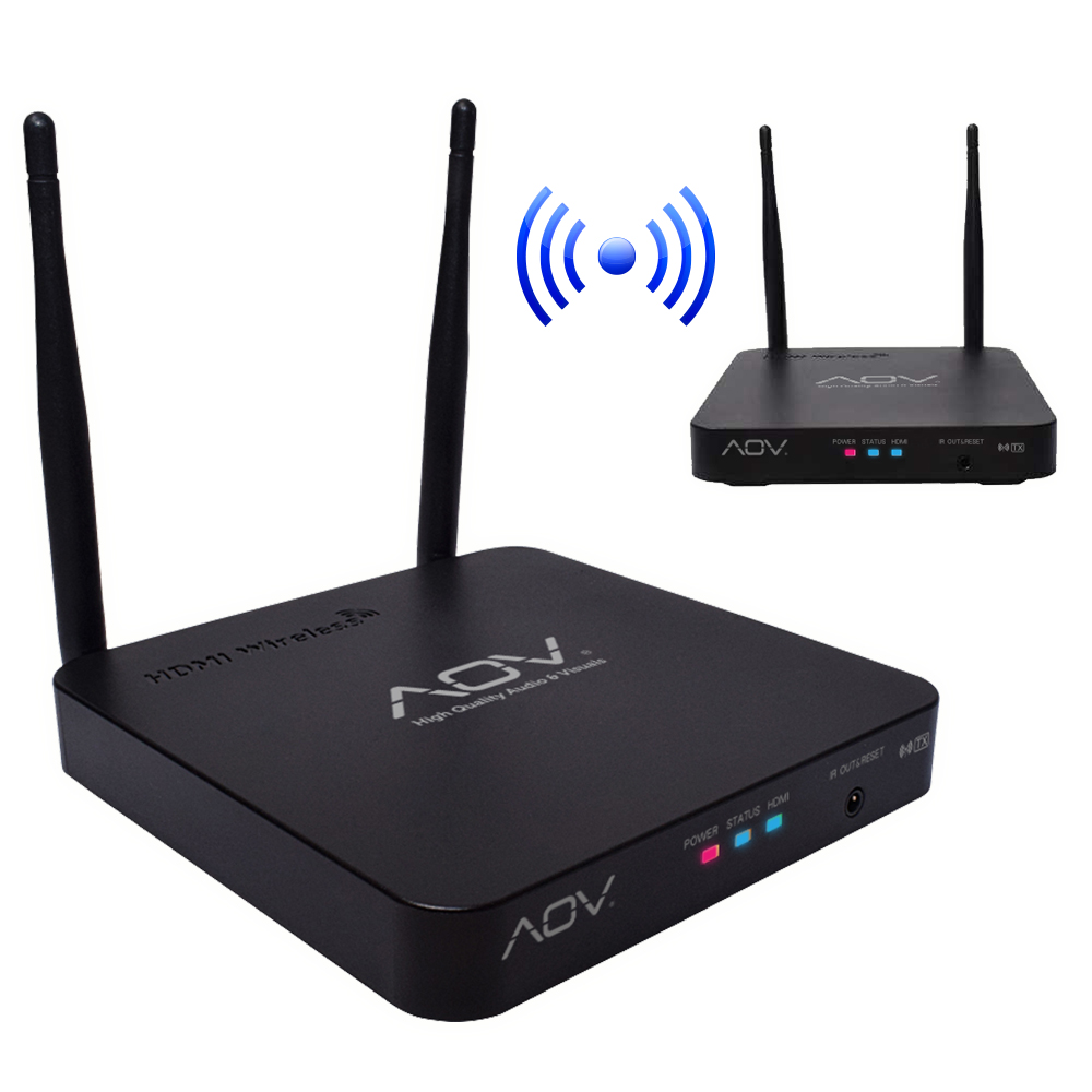 AOV HDMI無線影音傳送器 完美KO所有拉線煩腦 只售 $2