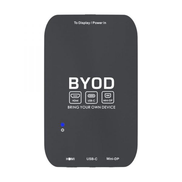 BYOD-E Multiformat Presentation Switcher