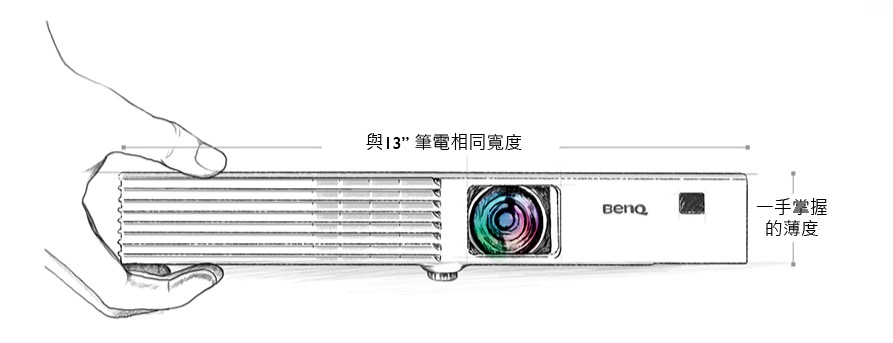 BenQProjectorCH100