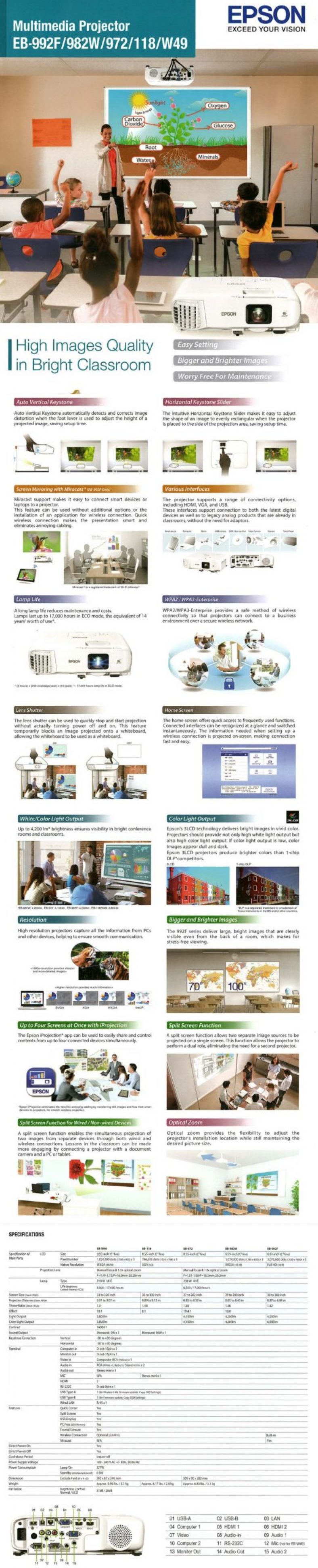 Epson EB-118 XGA 3LCD Projector - Hong Kong Projector