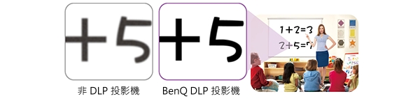 BenQProjectorMX631ST