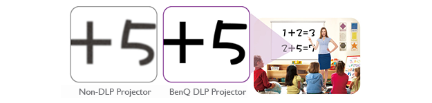 BenQ MW820ST Blueray Full HD 3D Network Projector(Lan control)