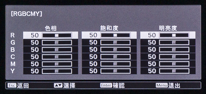 Epson旗艦4K劇院投影機EH-TW8400：還原真實色彩、再生細膩層次，重現影院效果