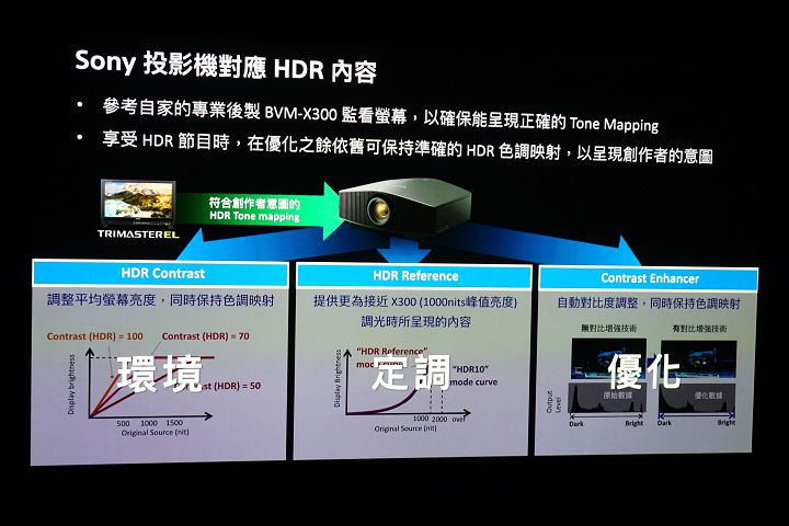 由於 Sony 產業橫跨到電影工業，在 HDR 的內容呈現上，能夠更加符合創作者意圖。