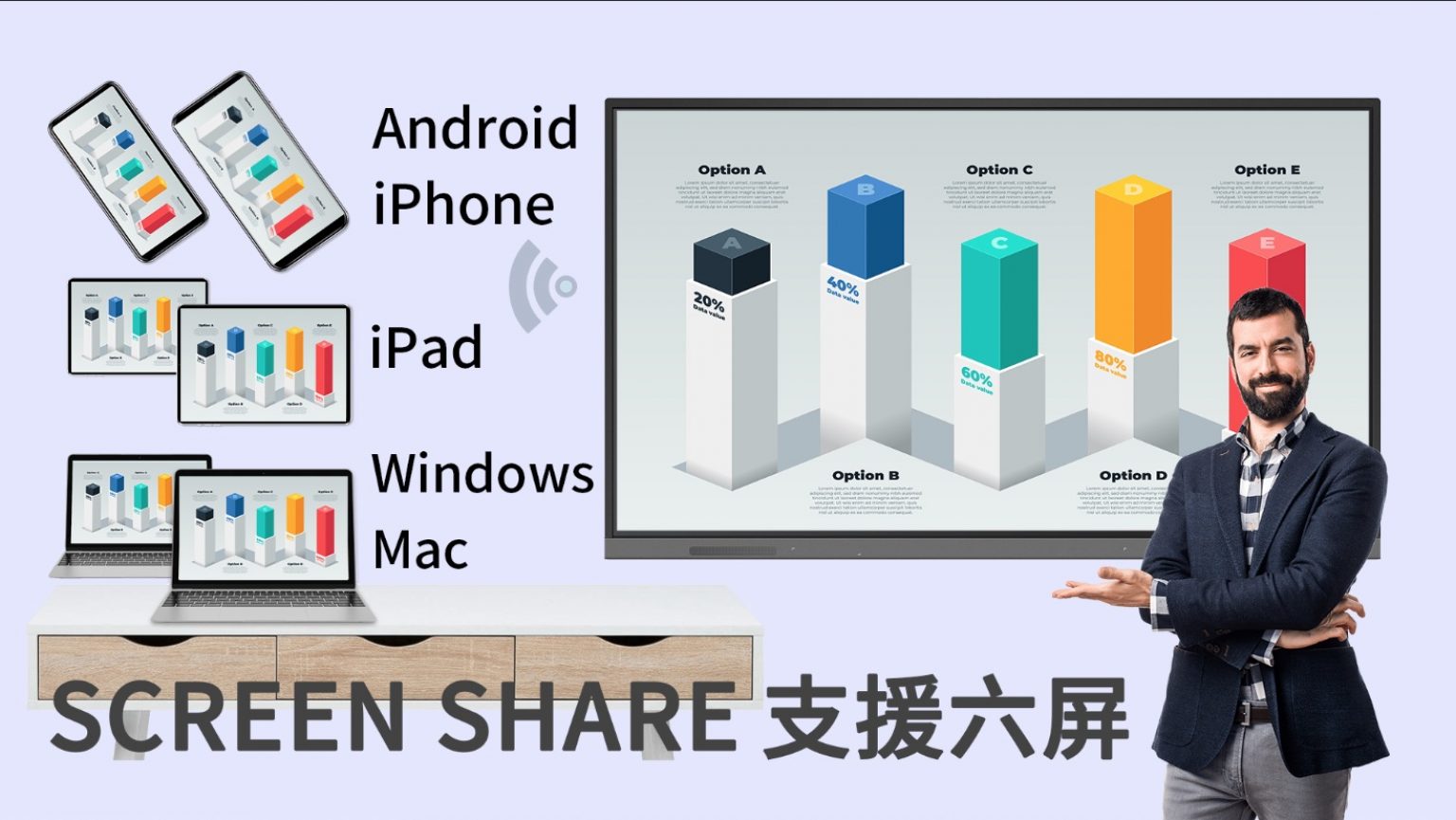 互動觸控白板 AOV IWBST65 65吋 Interactive WhiteBoard 香港投影
