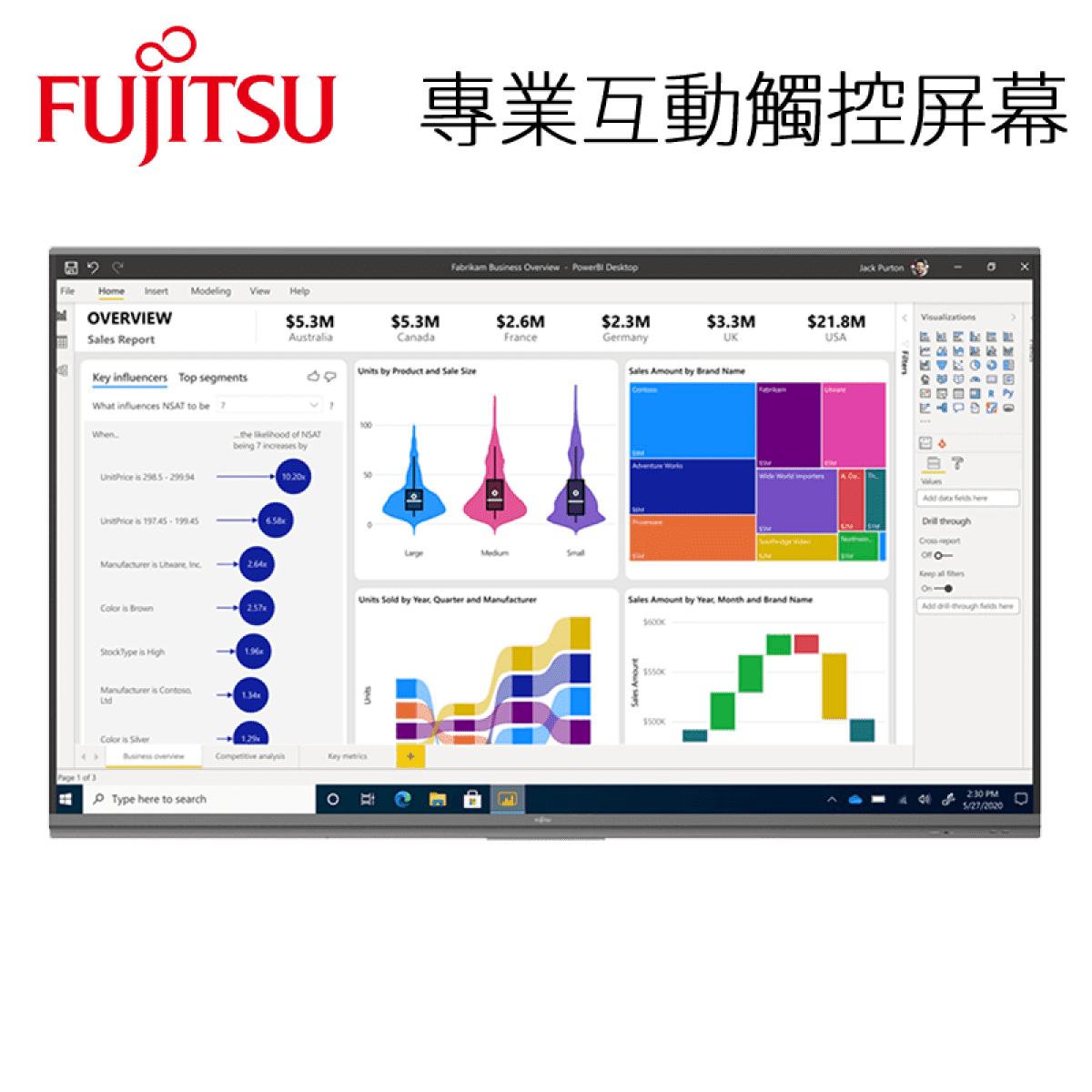 FUJITSU IW752 DX 互動觸控屏幕