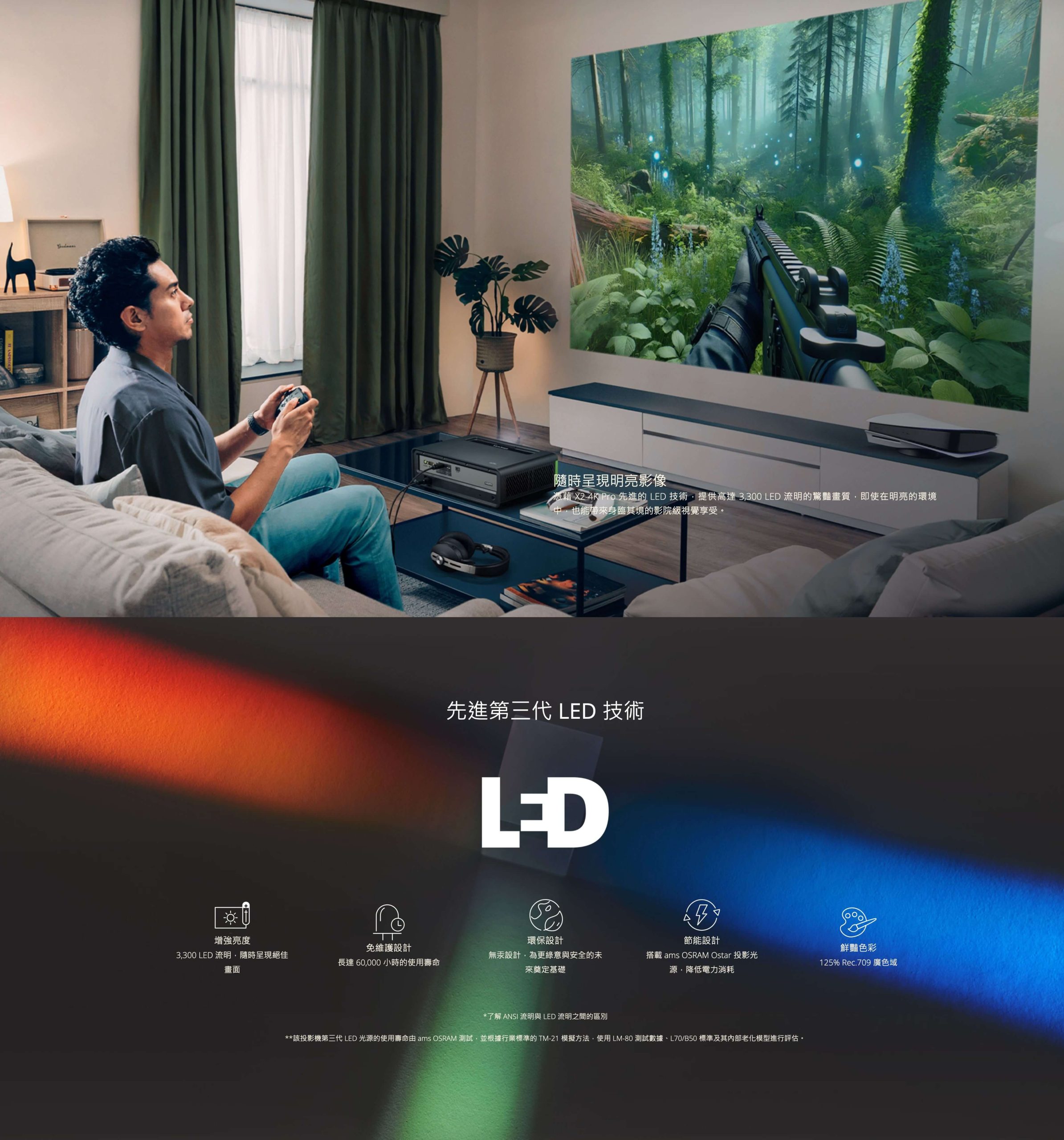 ViewSonic X2-4K Pro-PT-08