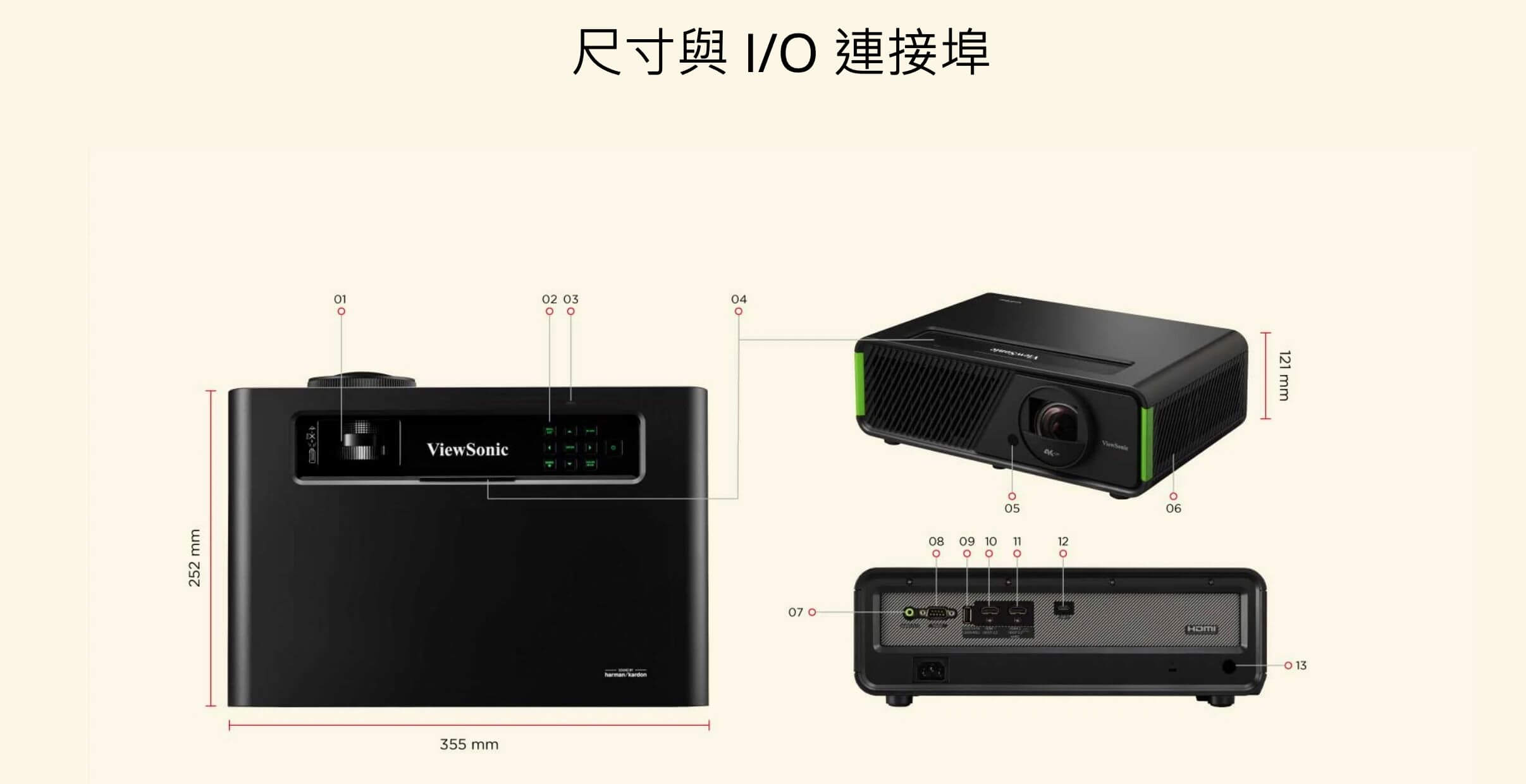 ViewSonic X2-4K Pro-PT-14