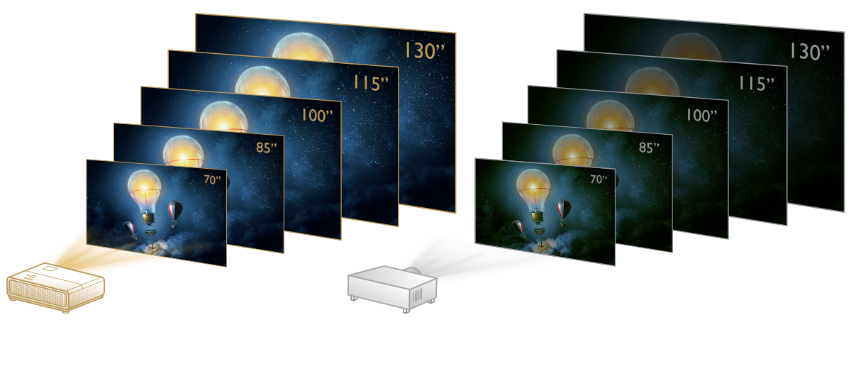 Four times the resolution of Full HD 1080p, 4K UHD reduces pixel blur for awe-inspiring clarity and crisply defined fine details