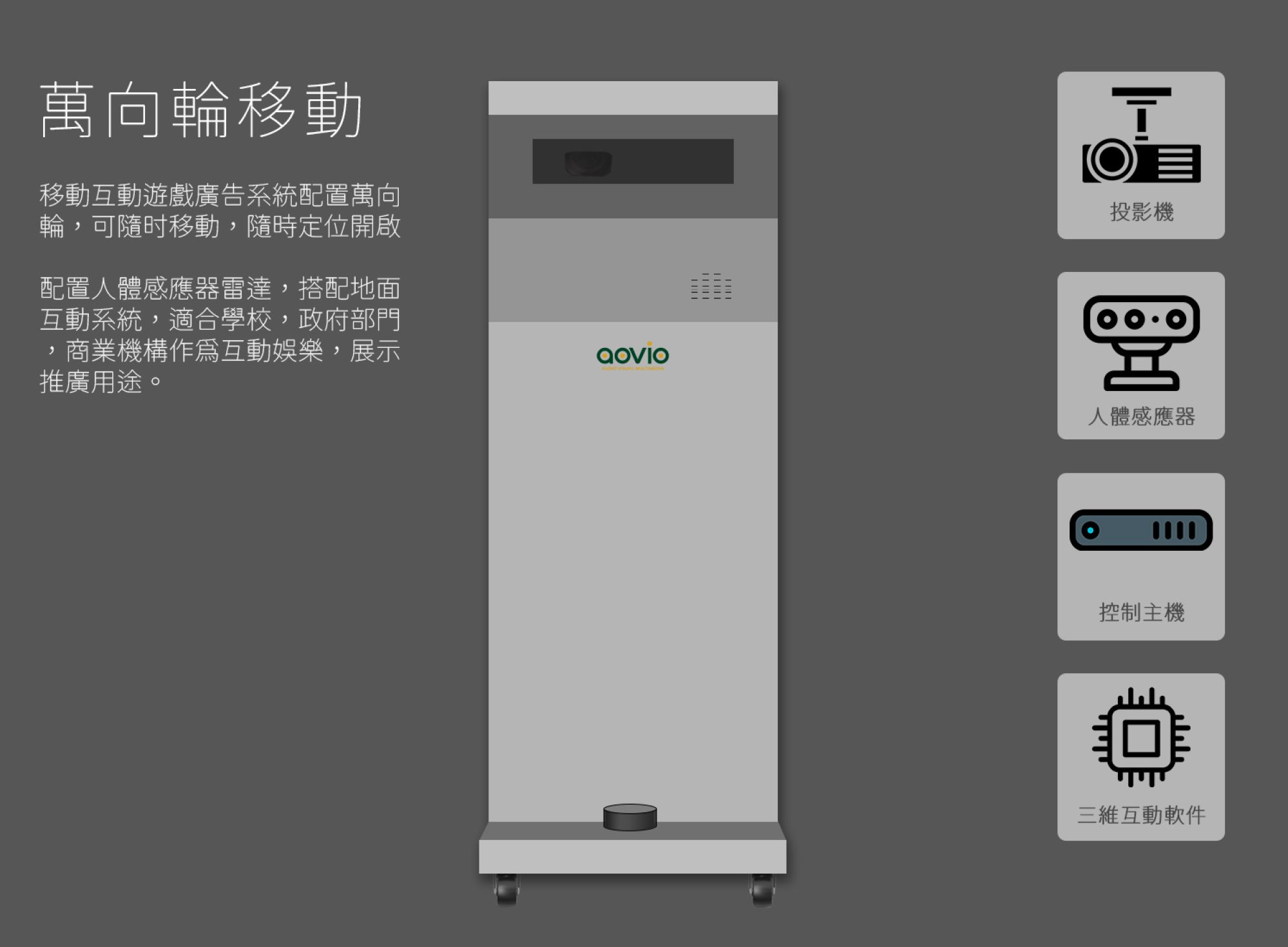 AOV-電腦版移動互動遊戲廣告系統AOVIO-PT03
