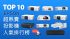 馬年行好運 2026年ViewSonic投影機 Top10 十大人氣排行榜